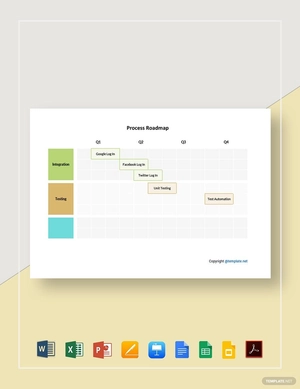 Simple Process Roadmap Template