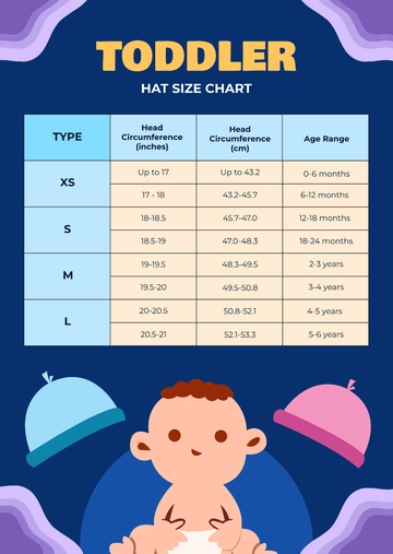 Free Toddler Hat Size Chart Template to Edit Online
