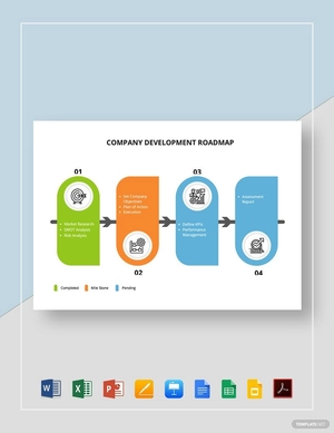 Company Development Roadmap Template