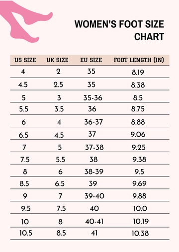 Free Women Foot Size Chart Template to Edit Online