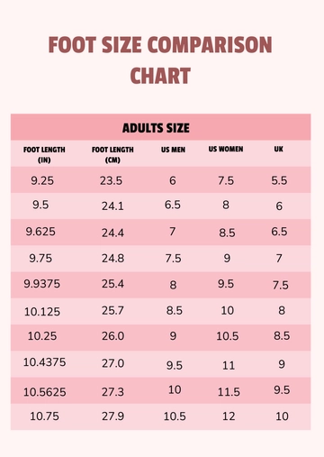Free Foot Size Comparison Chart Template to Edit Online