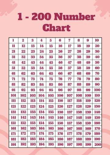Free 1 - 200 Number Chart Template to Edit Online