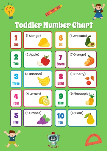 Free Toddler Number Chart Template to Edit Online