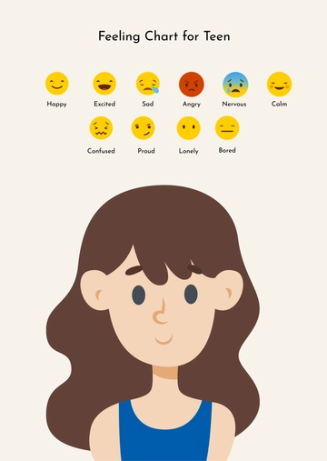 Free Feelings Chart Template For Teens to Edit Online