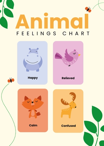 Free Animal Feelings Chart Template to Edit Online