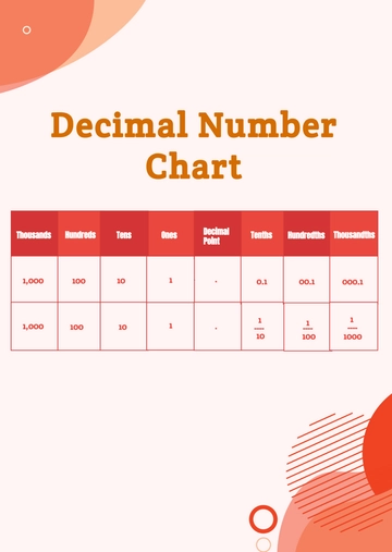 Free Decimal Number Chart Template to Edit Online