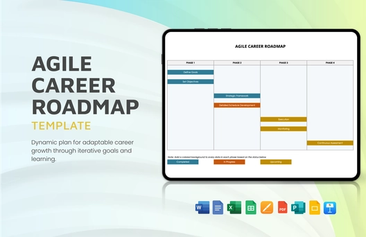 Agile Career Roadmap Template