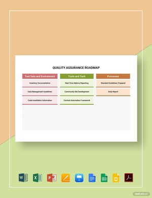 Quality Assurance Roadmap Template