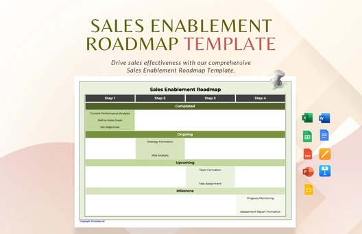 Sales Enablement Roadmap Template