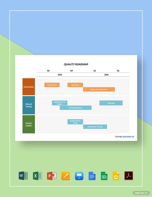 Sample Quality Roadmap Template