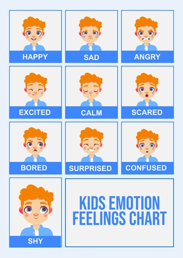 Free Kid's Emotion Feelings Chart Template to Edit Online
