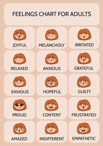 Free Feelings Chart Template For Adults to Edit Online