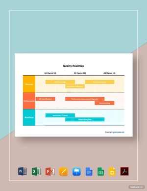 Simple Quality Roadmap Template