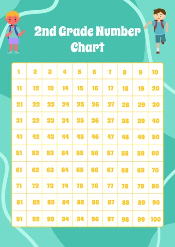 Free 2Nd Grade Number Chart Template to Edit Online