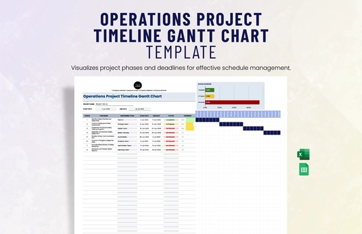 Operations Project Timeline Gantt Chart Template