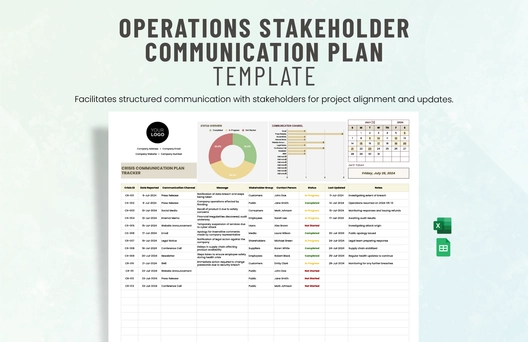 Operations Stakeholder Communication Plan Template