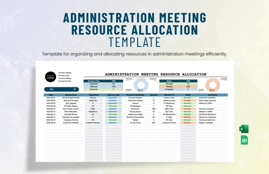 Administration Meeting Resource Allocation Template