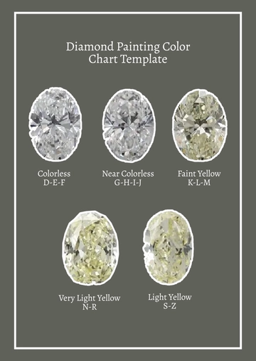Free Oval Diamond Color Chart Template to Edit Online