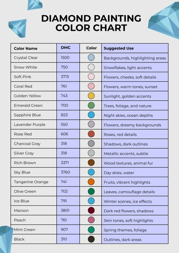 Free Diamond Painting Color Chart Template to Edit Online