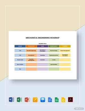 Mechanical Engineering Roadmap Template