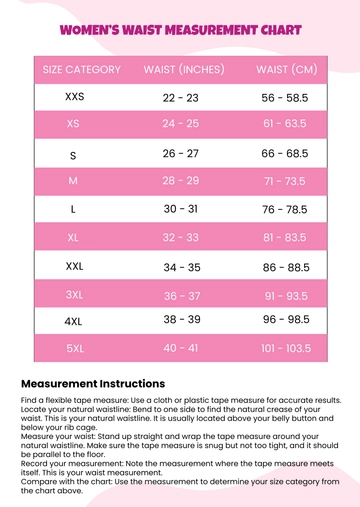 Free Women's Waist Measurement Chart Template to Edit Online