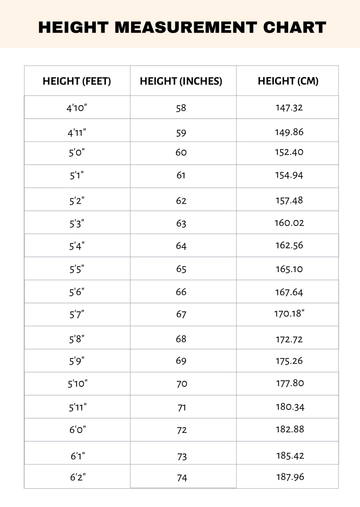 Free Height Measurement Chart Template to Edit Online