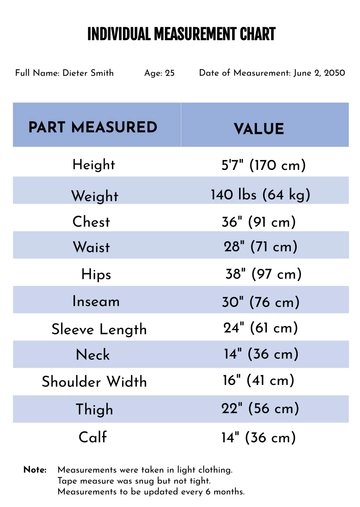 Free Individual Measurement Chart Template to Edit Online