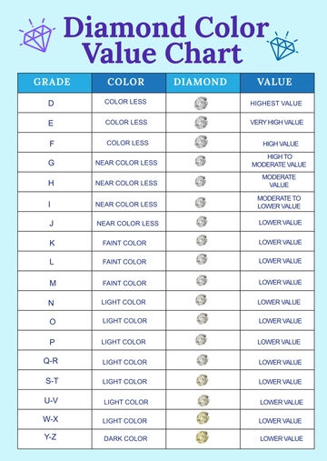 Free Diamond Color Value Chart Template to Edit Online