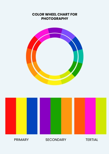 Free Color Wheel Chart Template For Photography to Edit Online