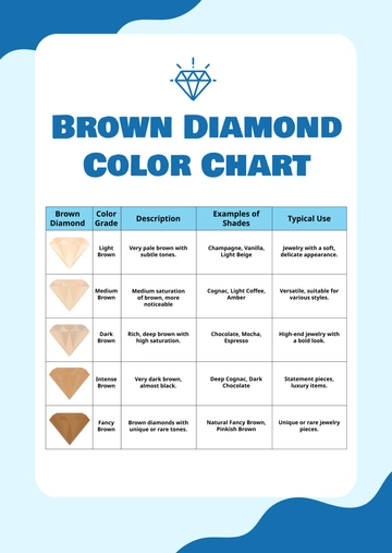 Free Brown Diamond Color Chart Template to Edit Online