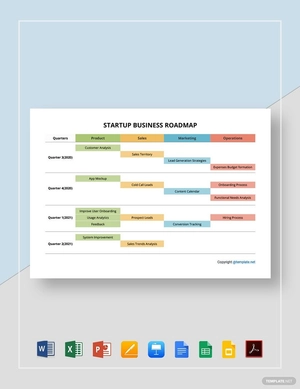 Simple Startup Business Roadmap Template