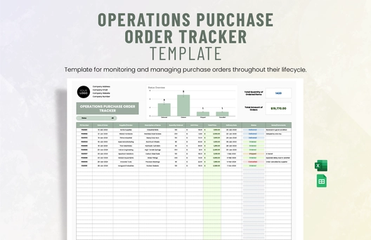 Operations Purchase Order Tracker Template