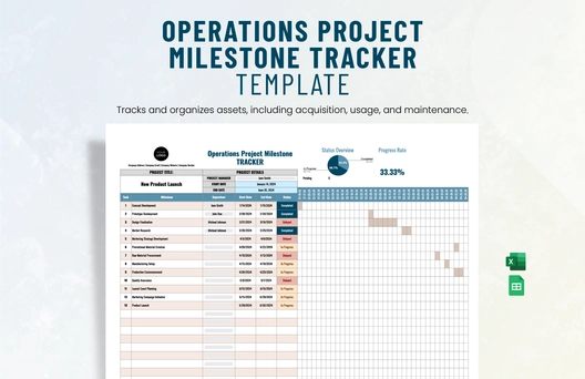 Operations Project Milestone Tracker Template