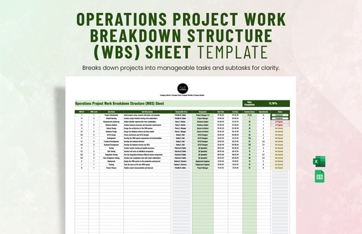 Operations Project Work Breakdown Structure (WBS) Sheet Template