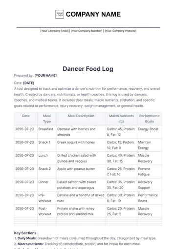 Free Dancer Food Log Template to Edit Online