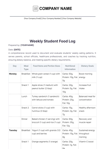 Free Weekly Student Food Log Template to Edit Online