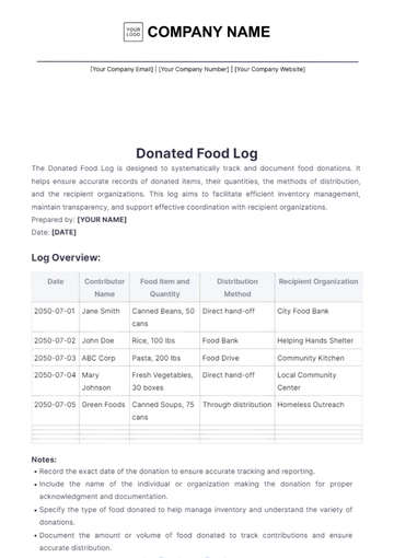 Free Donated Food Log Template to Edit Online