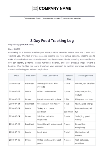 Free 3 Day Food Tracking Log Template to Edit Online