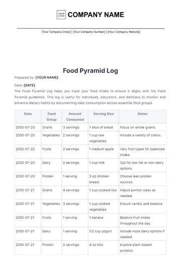 Free Food Pyramid Log Template to Edit Online