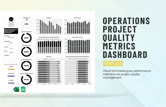 Operations Project Quality Metrics Dashboard Template