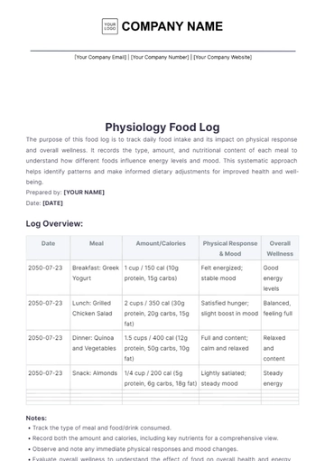 Free Physiology Food Log Template to Edit Online