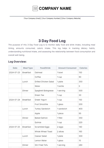 Free 3 Day Food Log Template to Edit Online