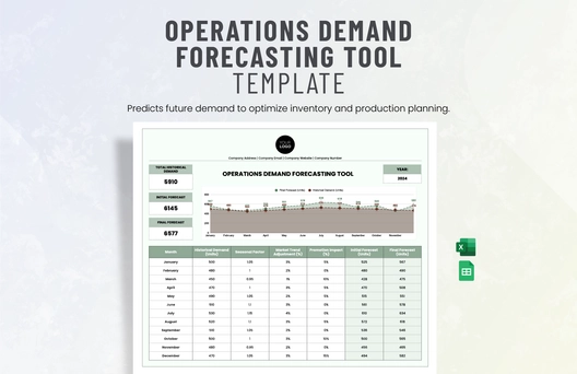 Operations Demand Forecasting Tool Template
