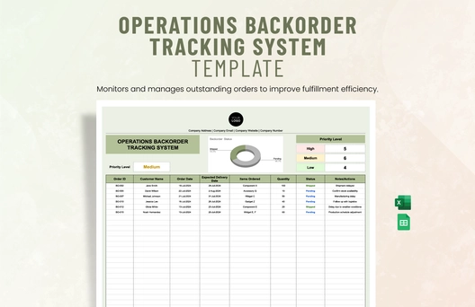 Operations Backorder Tracking System Template