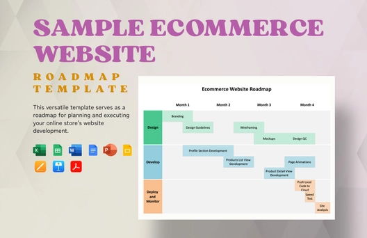 Sample Ecommerce Website Roadmap Template