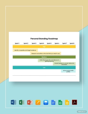 Personal Branding Roadmap Template