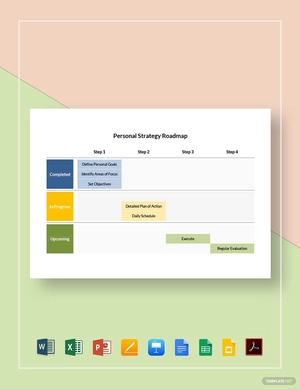 Personal Strategy Roadmap Template