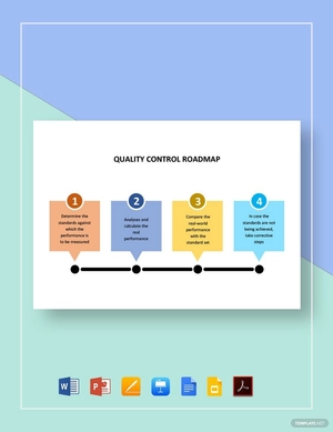 Quality Control Roadmap Template