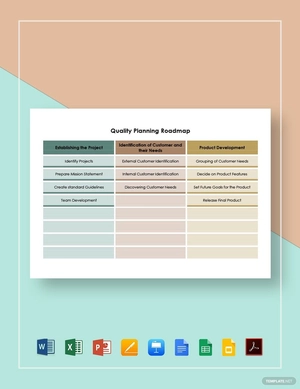 Quality Planning Roadmap Template