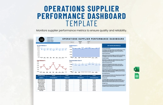 Operations Supplier Performance Dashboard Template